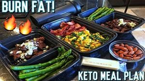 Keto Meal Plan for Starters